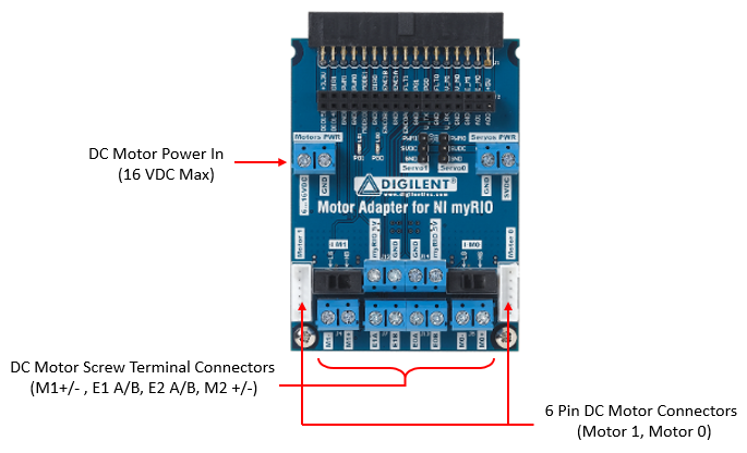 Motor Adapter with DC Motor Callouts.PNG